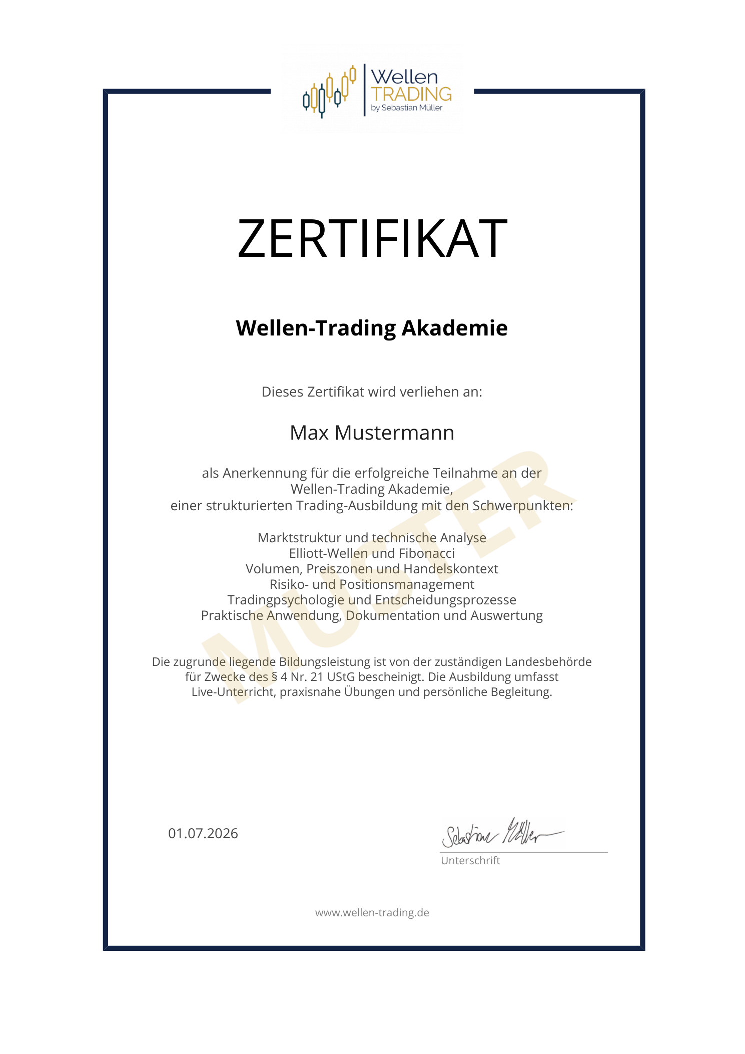 Musterzertifikat der Wellen-Trading Akademie für Max Mustermann