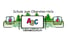 Logo der Schule zum Obersten Holz mit ABC-Schriftzug, Waldmotiven und den Ortsnamen Cappel, Werkel und Obermöllrich.