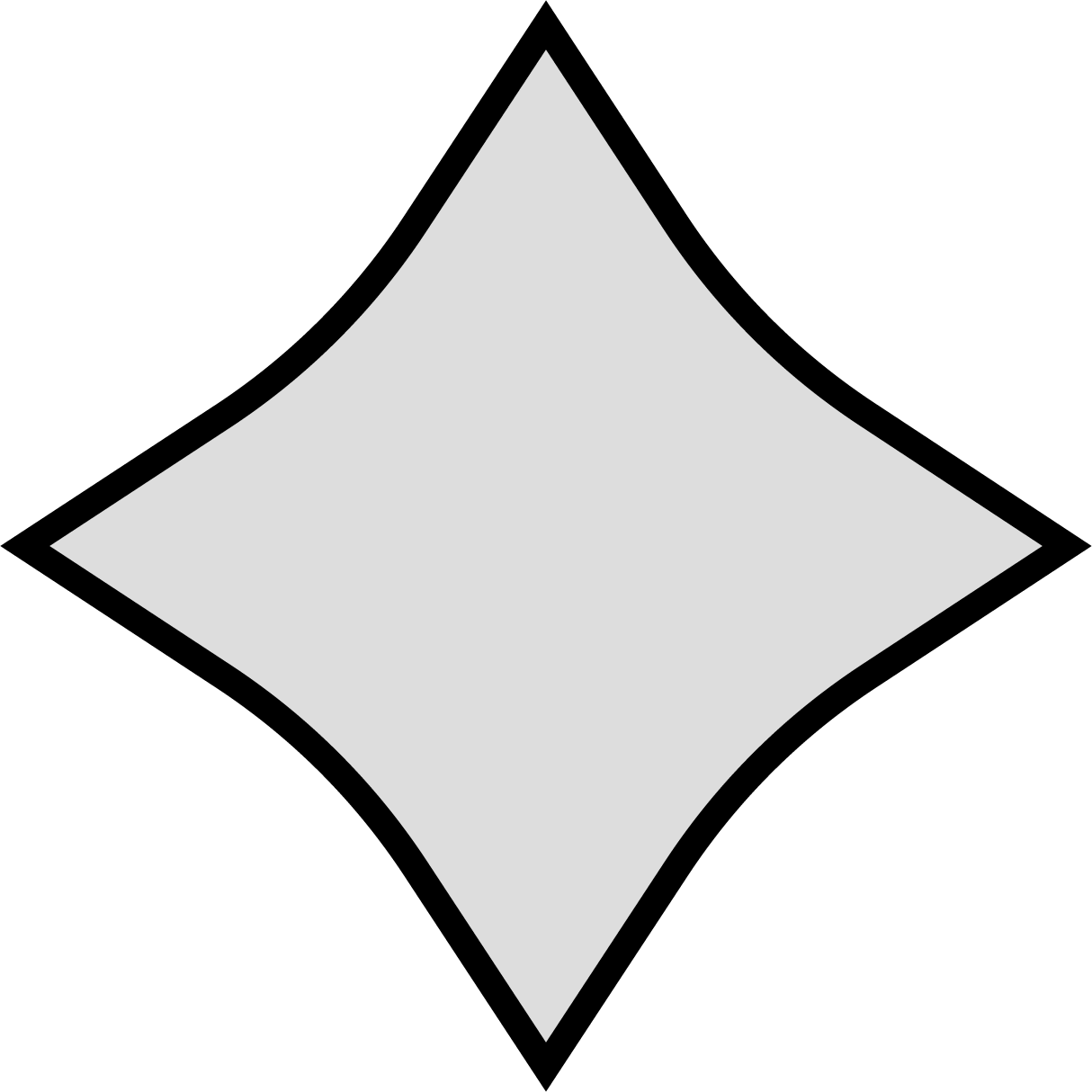 Profil gwiazdowy