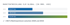 Balkendiagramm Marktentwicklung CLM Global: 2026 bei 2,07 Mrd. USD, 2029 bei -3,0 Mrd. USD, 2034 bei 5,09 Mrd. USD.