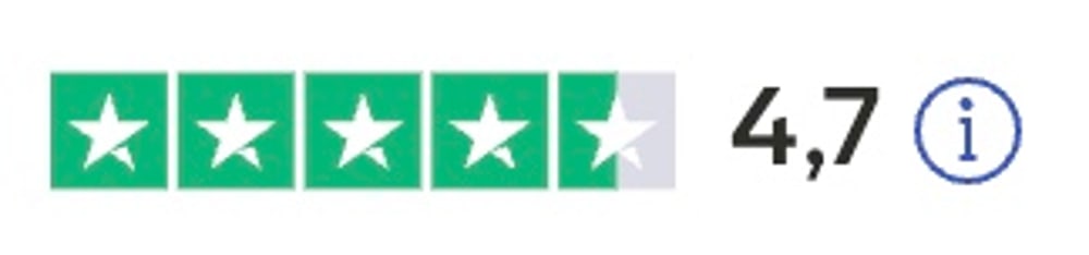 4,7 Sterne-Bewertung mit vier grünen Sternen und einem teilweise gefüllten Stern, daneben ein "i" Symbol.