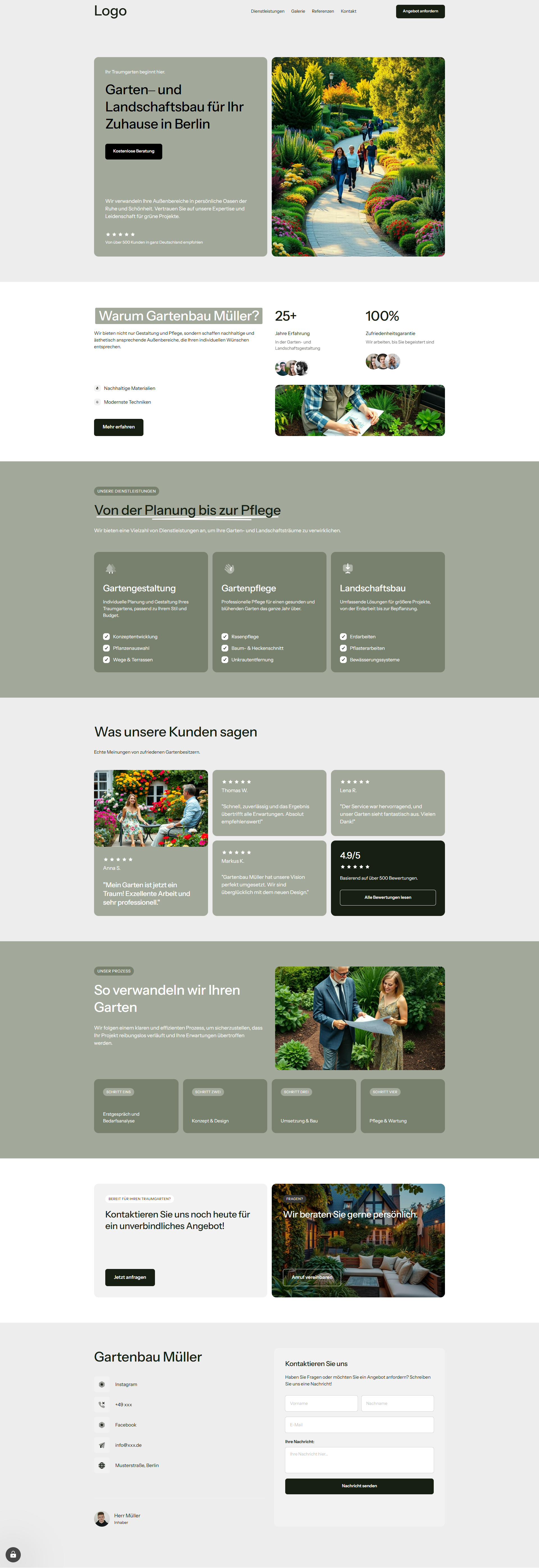 Zu sehen ist die fiktive Webseite einer Gartenbaufirma aus Berlin. Alle gezeigten Inhalte wie Bilder, Personen und Texte haben keinen realen Bezug und sind KI generiert.