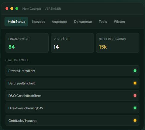 Dashboard-Ansicht des EINBLICKE-Cockpits mit Finanzscore, Vertragsanzahl und Status-Ampel