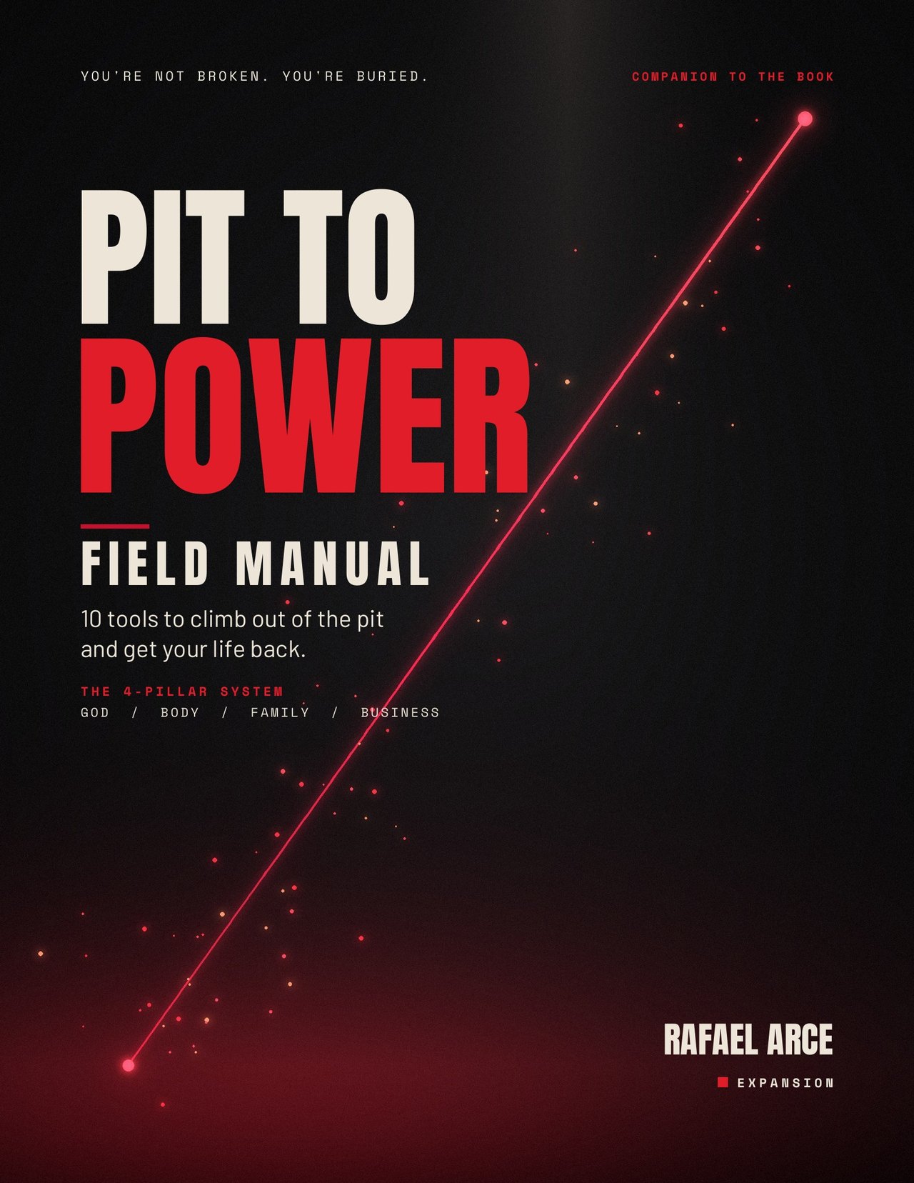 Pit to Power Field Manual cover