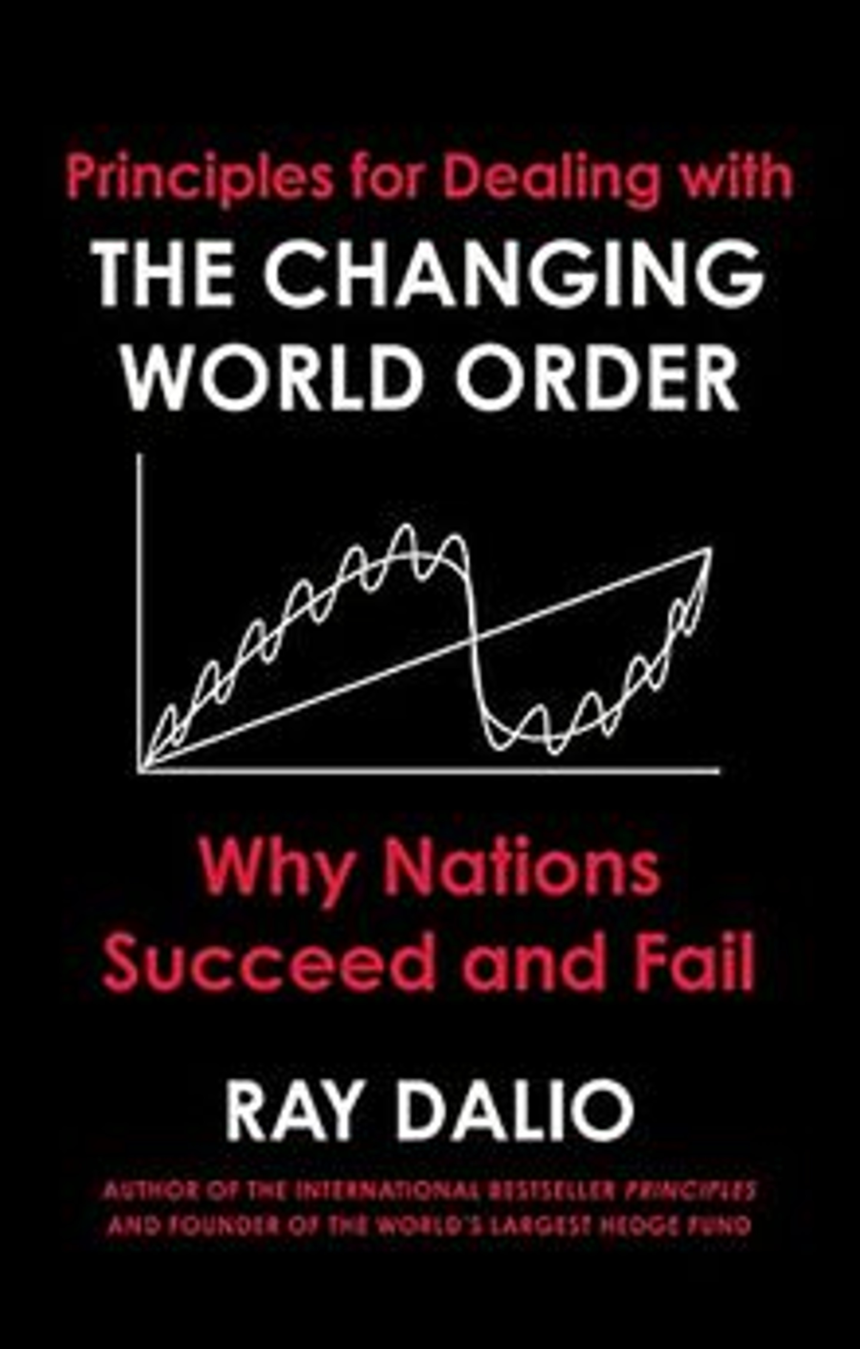 Cover: Principles for Dealing with the Changing World Order