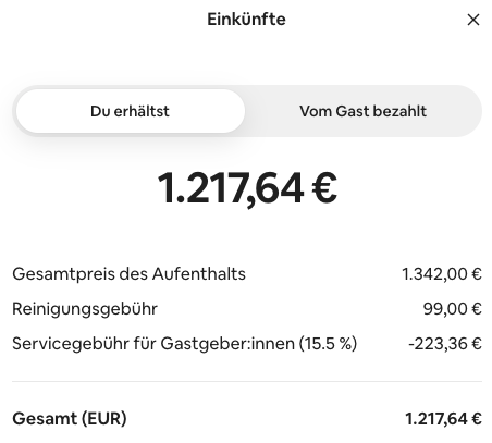 Echte Airbnb-Einkünfte