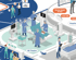 Isometrische Grafik eines Operationssaals mit medizinischem Personal, Patienten und Geräten zur Optimierung von Workflows.