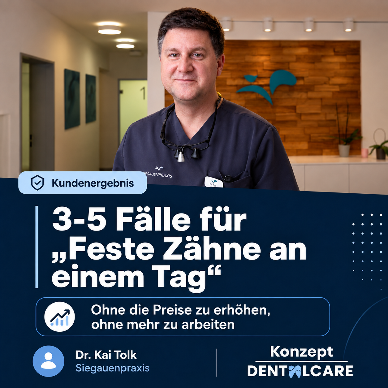Kundenergebnis Dr. Kai Tolk, Siegauenpraxis: 3 bis 5 Fälle für Feste Zähne an einem Tag