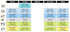 Trainingsplan Gräfelfing
