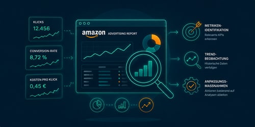 Optimierung des ROAS für Amazon-Werbung