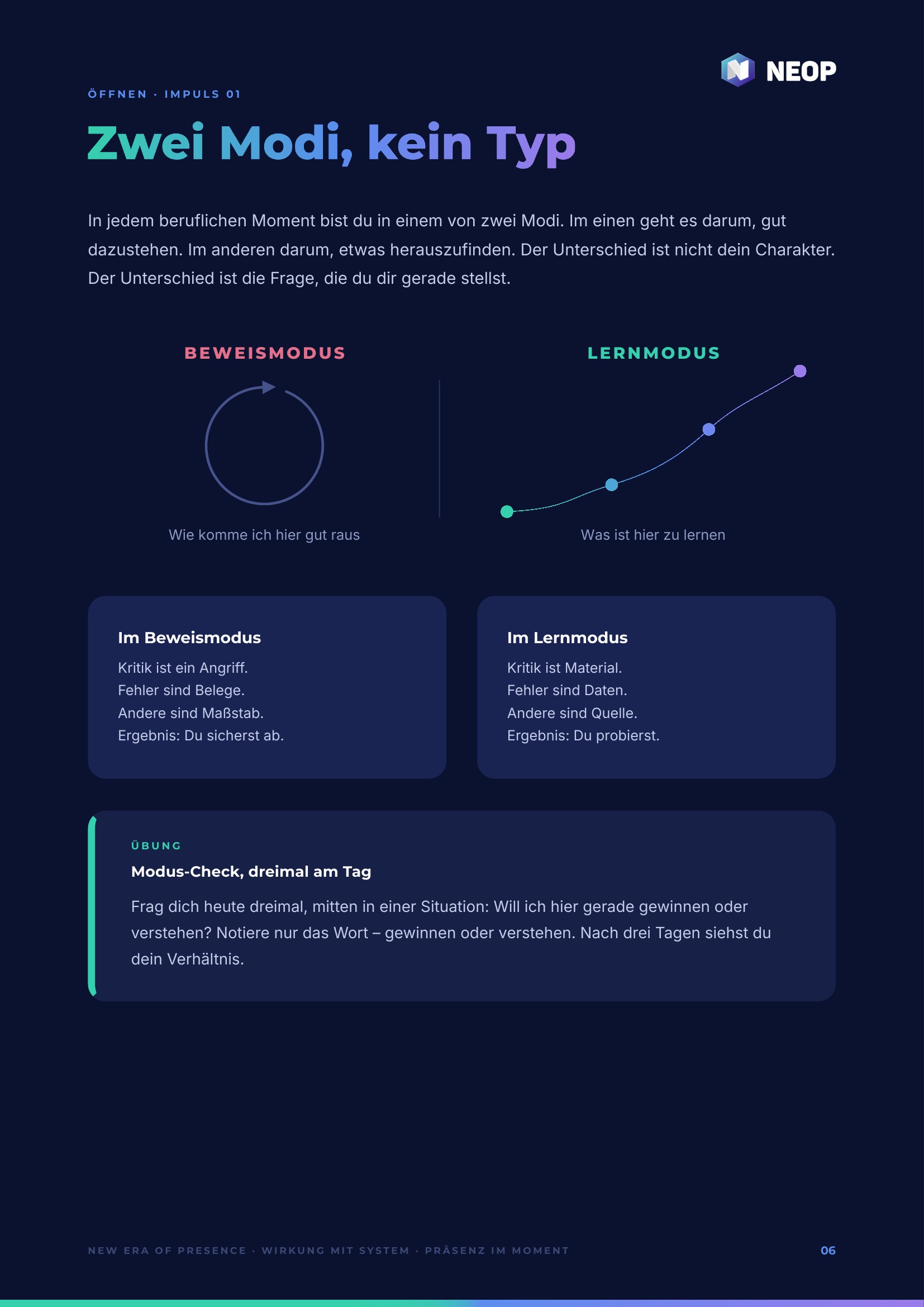 Blick ins Paper — Innenseite 1