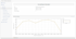 JMeter: Report Contents
