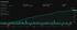 TradingView Backtest mit Trefferquote, Profitfaktor und Drawdown