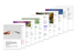 Stacked pages of a report titled "AI will not fix commercial tools fragmentation. It will expose it." featuring a robot hand.