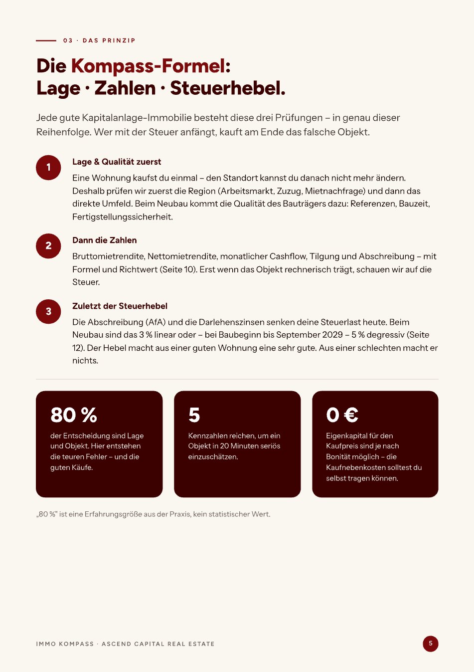 Immo Kompass Seite 5: Die Kompass-Formel