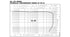Anwendungsbereich, Hydraulischer Leistungsbereich bei 50 Hz, Druckerhöhungsanlagen Baureihe GS mit FH-Pumpen (Diagramm)
