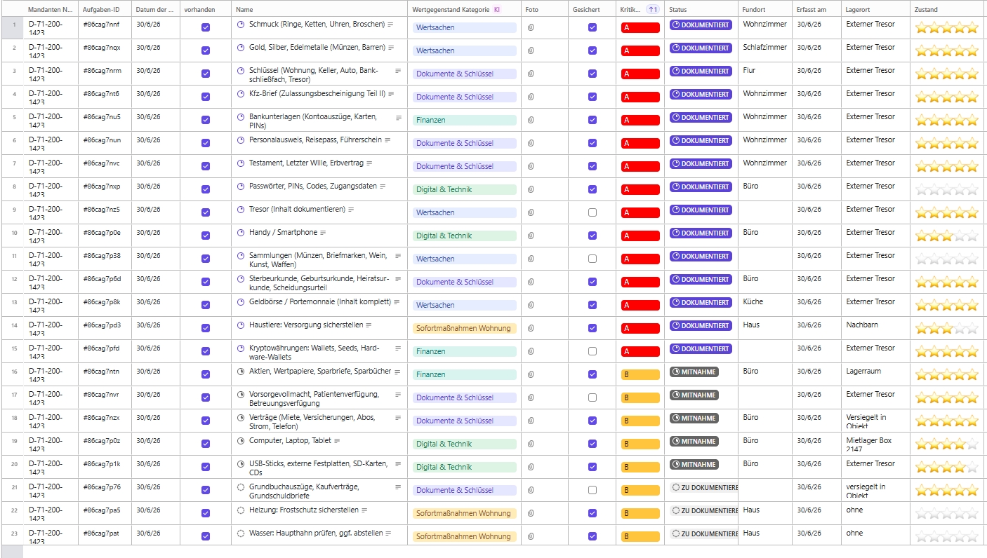 Tabelle _ Inventar-Vorlage Nachlassblick24.jpg