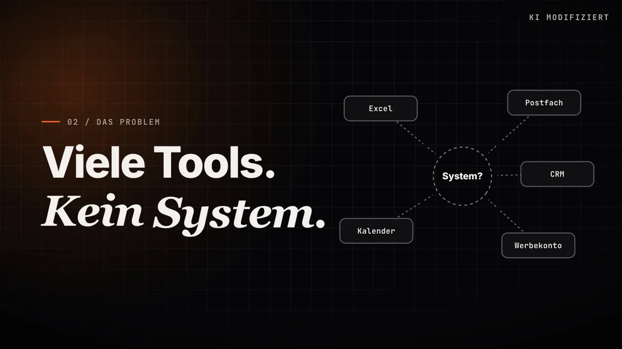 Standbild aus dem Film: Viele Tools, kein System. Fünf Werkzeuge ohne Verbindung um einen leeren Kreis.