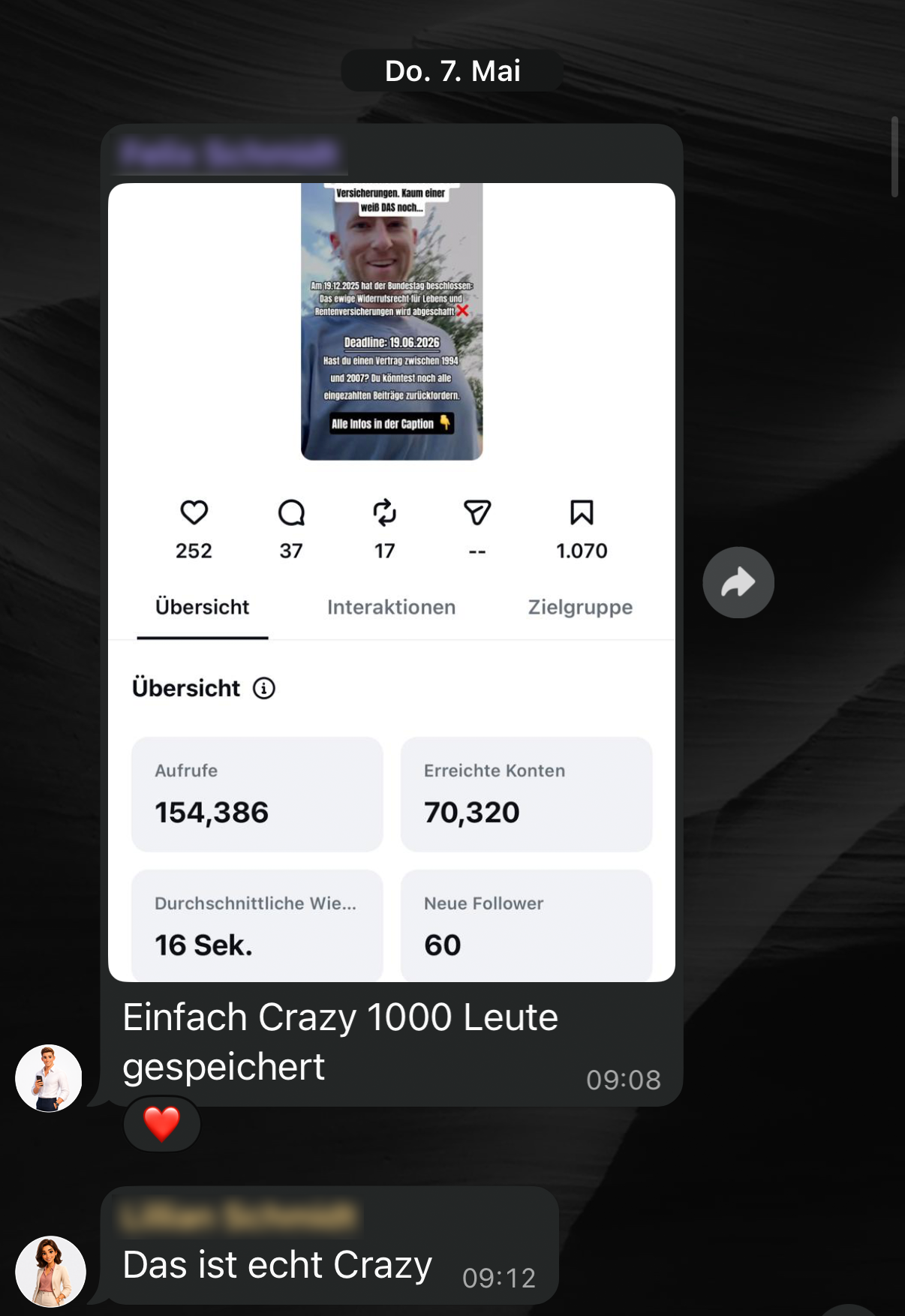 154k Aufrufe · 70k Reichweite · 1.070 Speicherungen — aus EINEM Reel