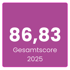 Gesamtscore Thalia Buch & Medien GmbH 2025: 86,83 von 115,5 möglichen Punkten. Überdurchschnittlicher Arbeitgeber in Österreich, Kategorie Mittleres Unternehmen, Branche Handel, österreichweit.