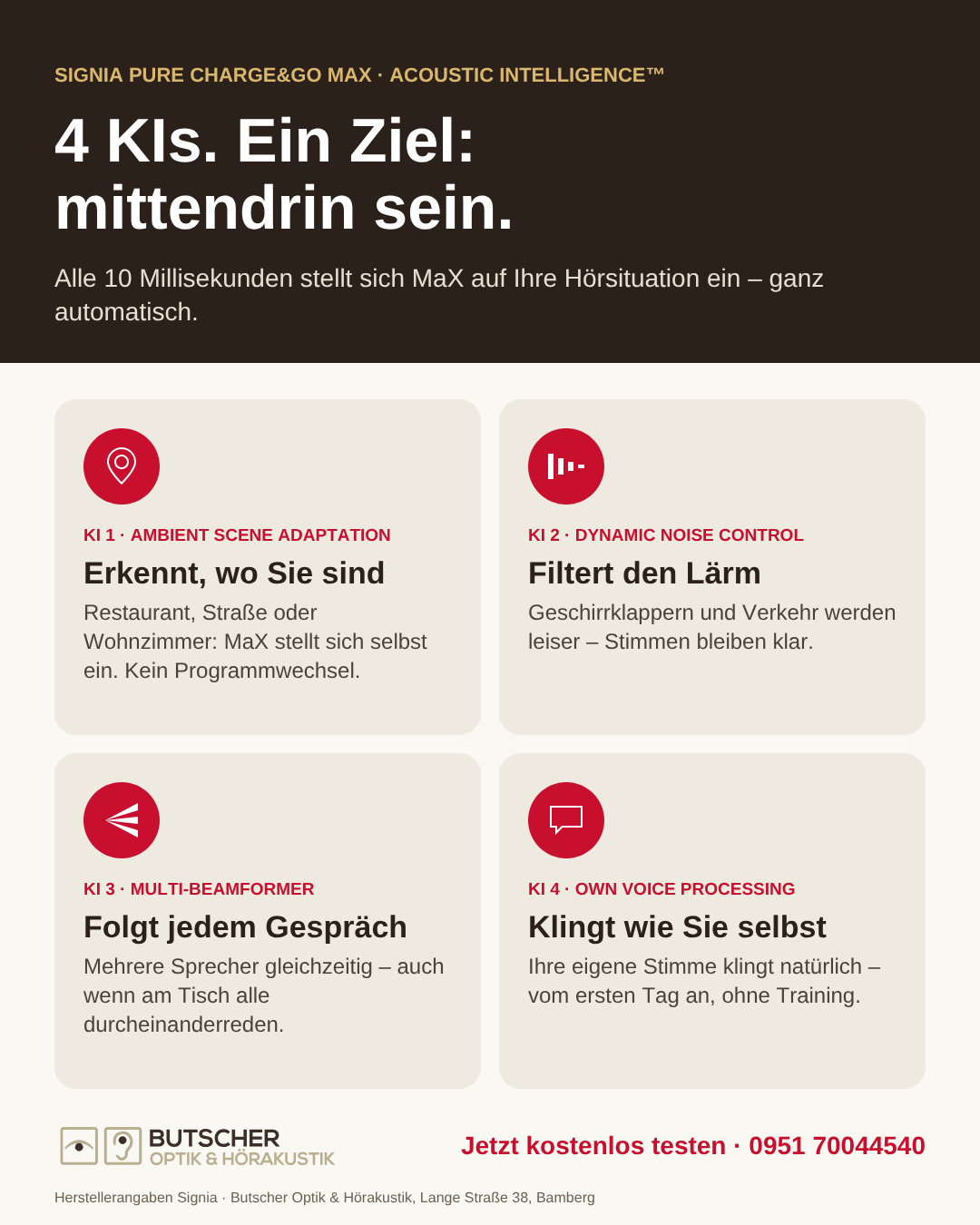Infografik: die vier KIs von Acoustic Intelligence