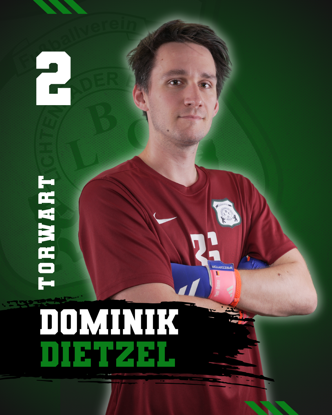 Spieler im Panel