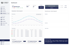 Ein Dashboard mit Diagrammen, Tabellen und Widgets, das Finanzdaten, Handelsverlauf und Portfolio-Performance anzeigt.