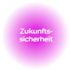 Zukunftsfähigkeit - ein starker Kreislauf aus drei Schlüsselfähigkeiten des Unternehmens