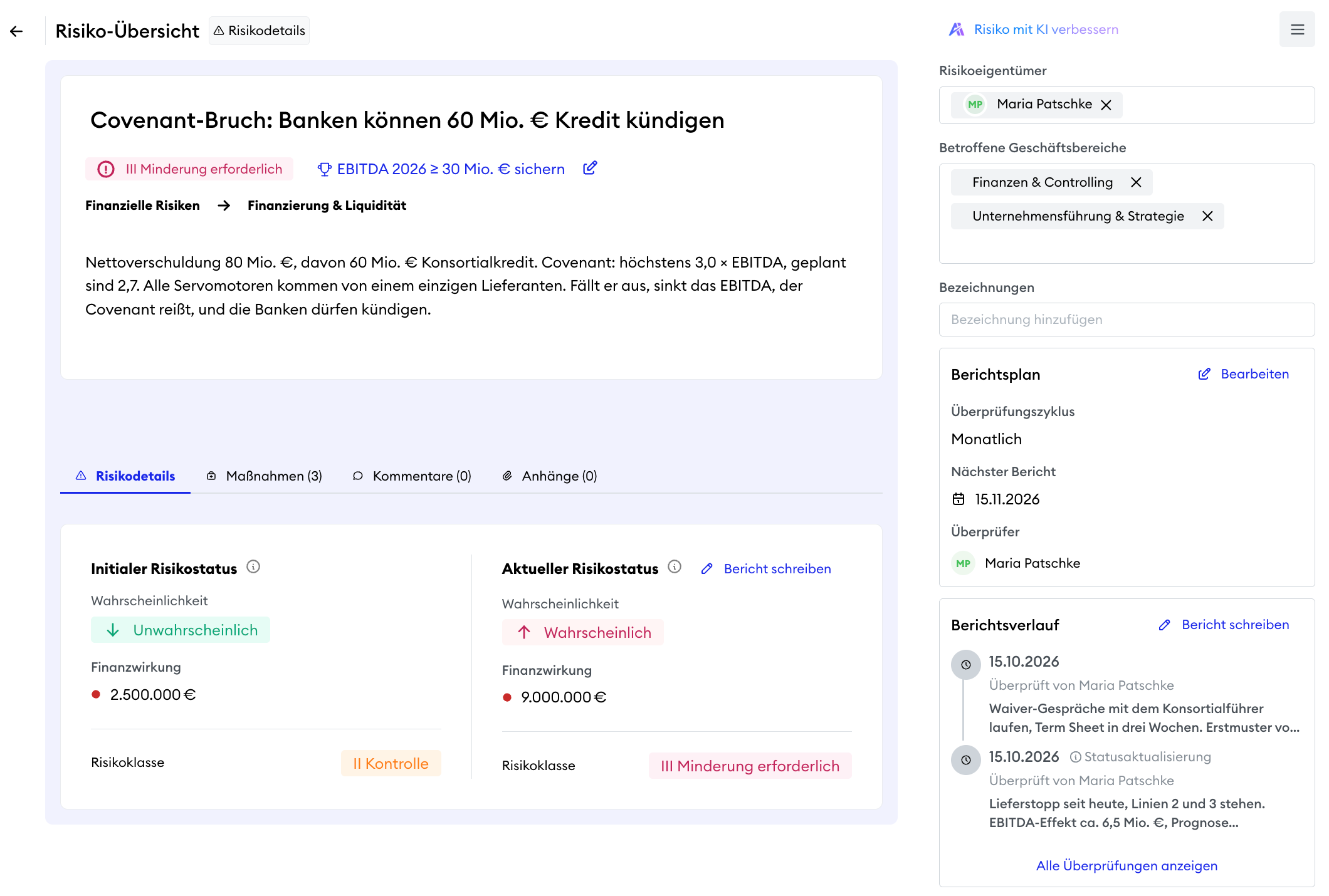 Risikodetail im ErfolgsPilot mit Bewertung, Risikoklasse und Berichtsverlauf