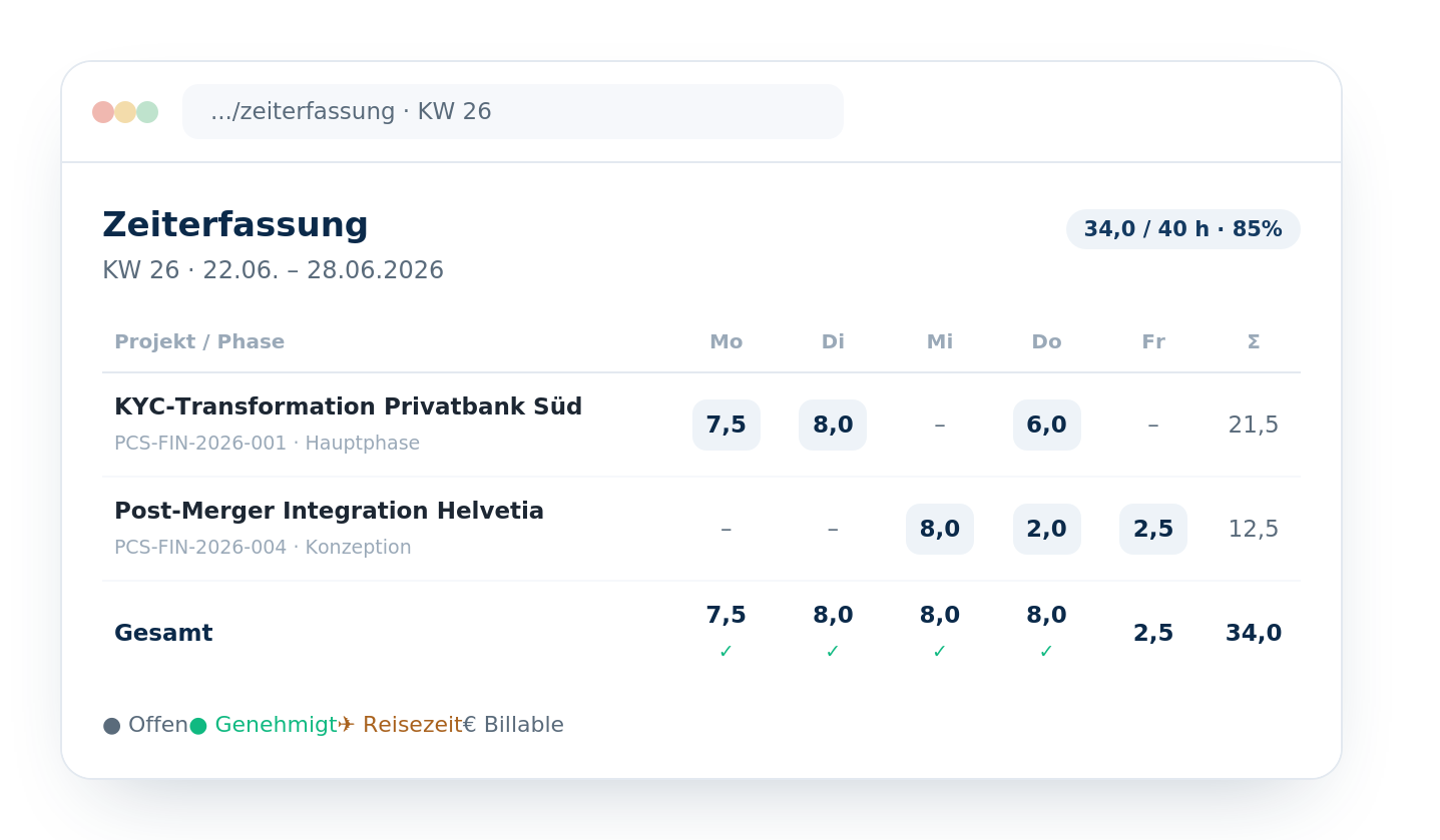 Mockup Zeiterfassung
