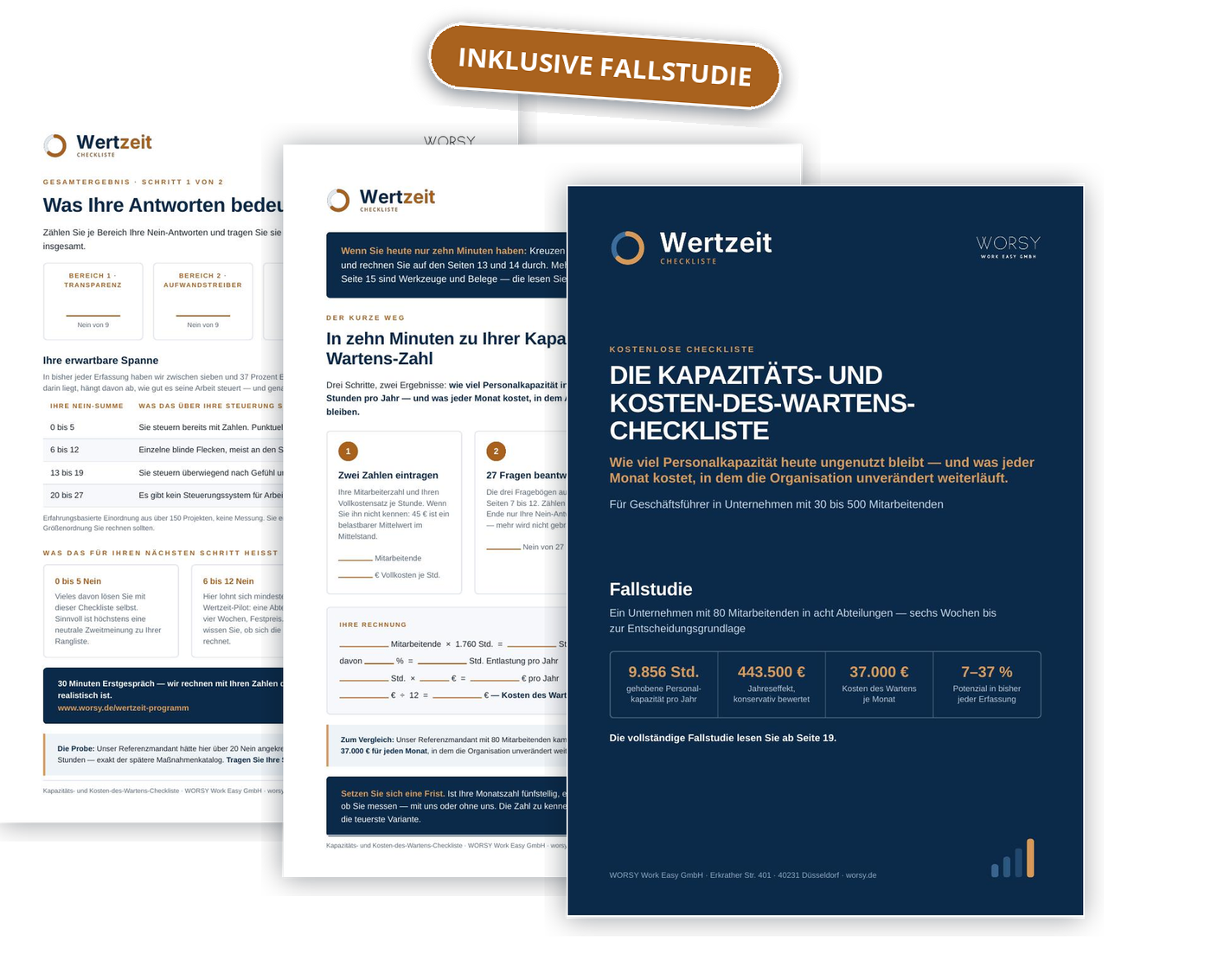 Vorschau auf drei Seiten der Kapazitäts- und Kosten-des-Wartens-Checkliste