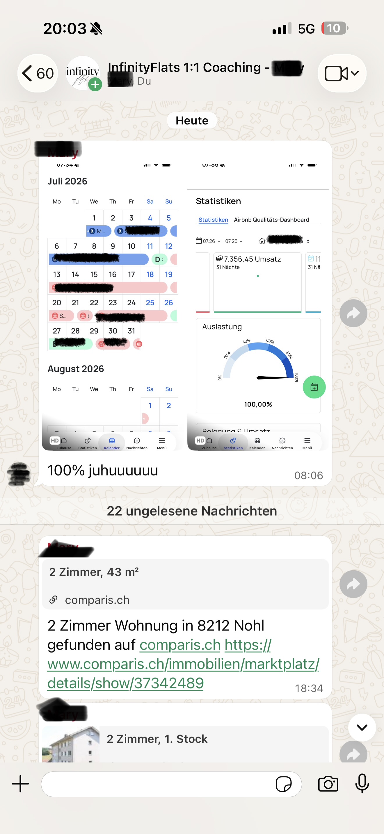 100 % Auslastung & 7.356 € Umsatz in einem einzigen Monat