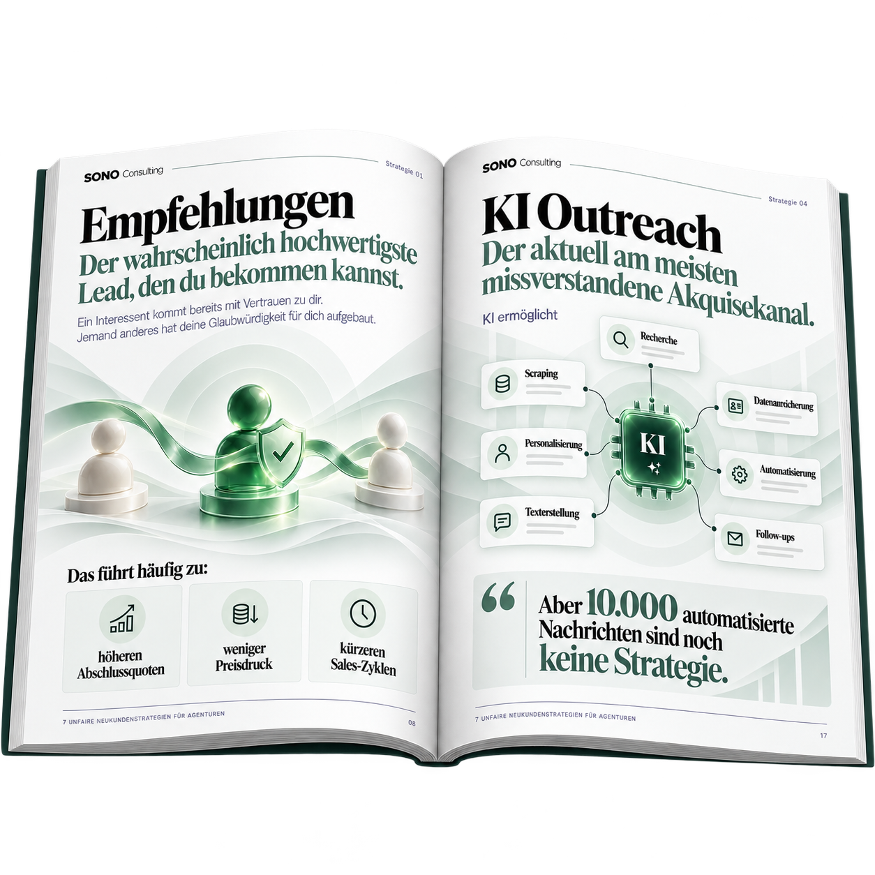 Einblick in das SONO Playbook