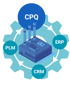 Fabrik in Zahnrad mit CPQ, ERP, CRM und PLM in Kreislaufpfeilen.