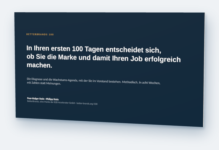 Vorschau der MarkenMonopol-Präsentation