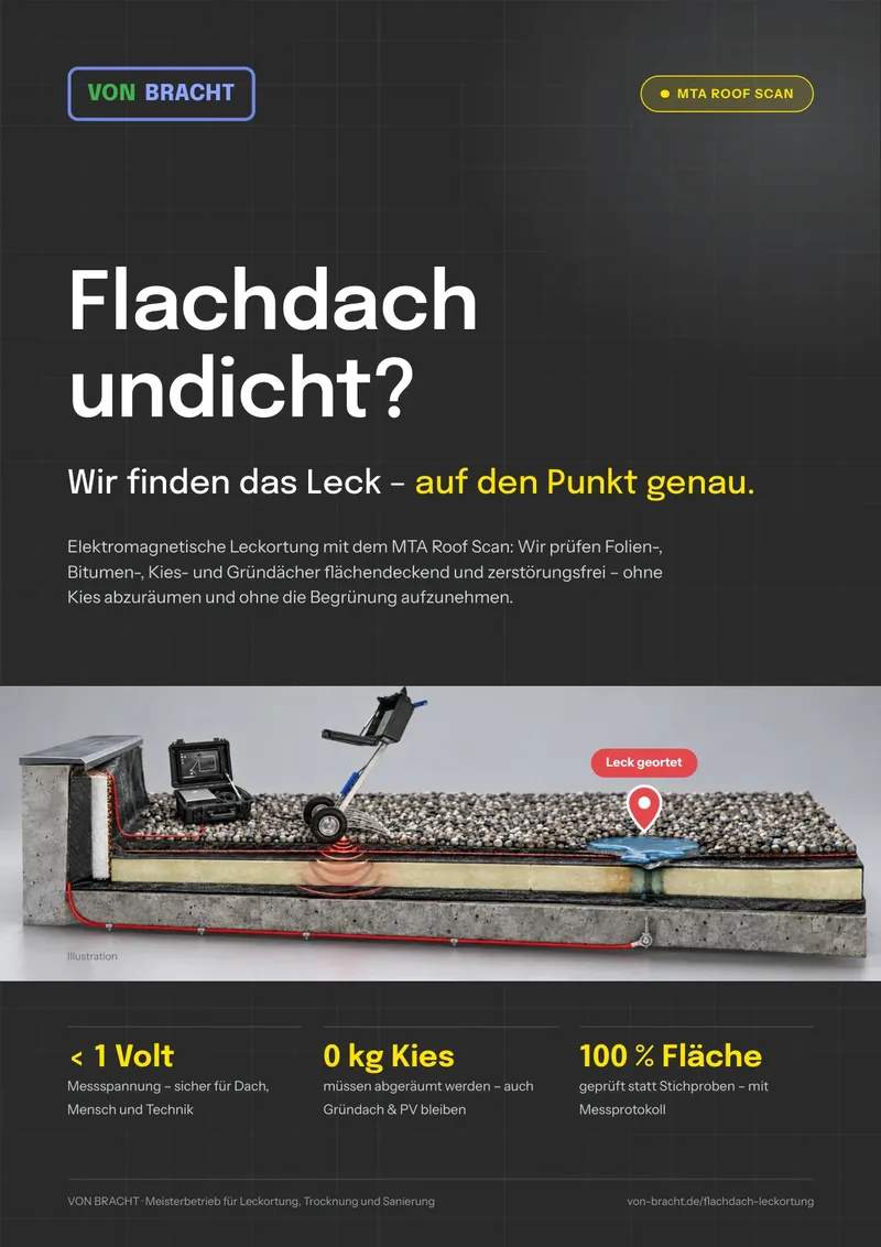 Titelseite der Broschüre Flachdach-Leckortung mit dem MTA Roof Scan