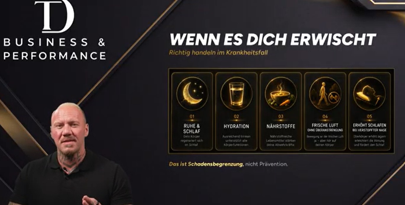 [PLATZHALTER] Einblick in die Masterclass: Kursübersicht mit den 10 Modulen