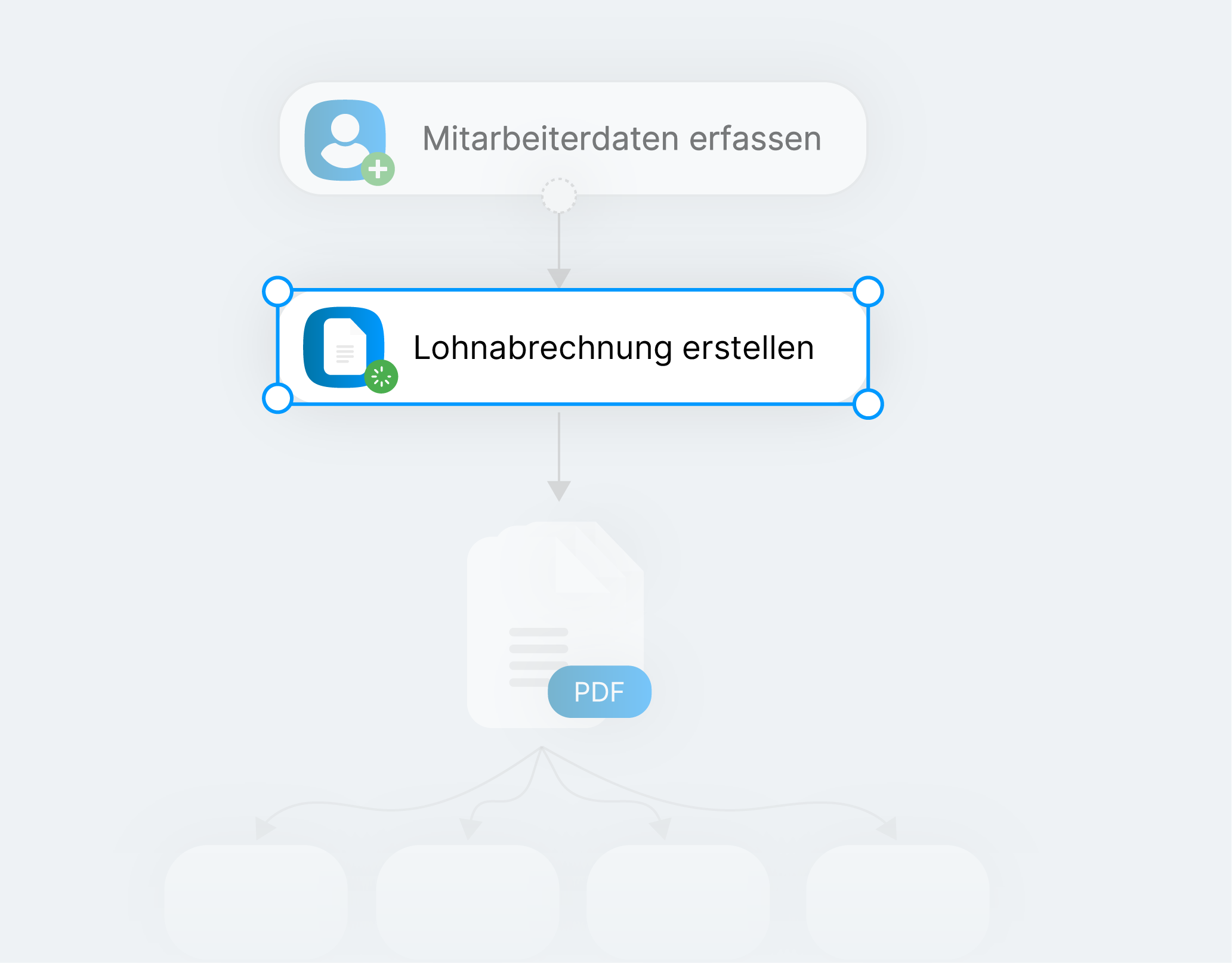 Visualisierungen