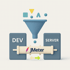 Performance testing with Apache JMeter