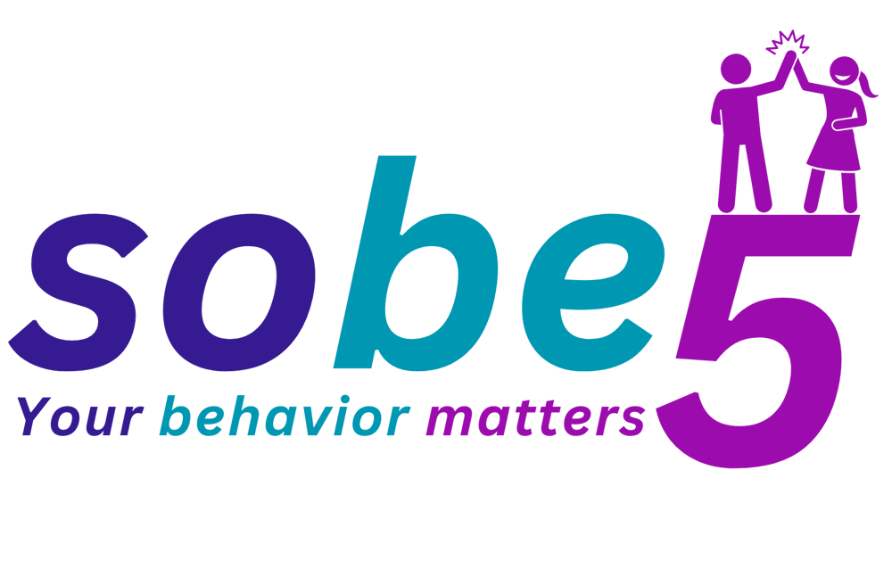 Sobe5 iFOCUS Logo in Weiß auf dunkelgrünem Hintergrund.