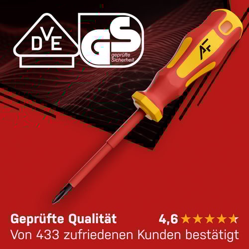 Technik Produktfotografie – Hero Shot