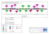 Ein schematischer Plan zeigt die Licht Zug 16-Konfiguration mit verschiedenen Beleuchtungselementen und einem Symbolschlüssel.
