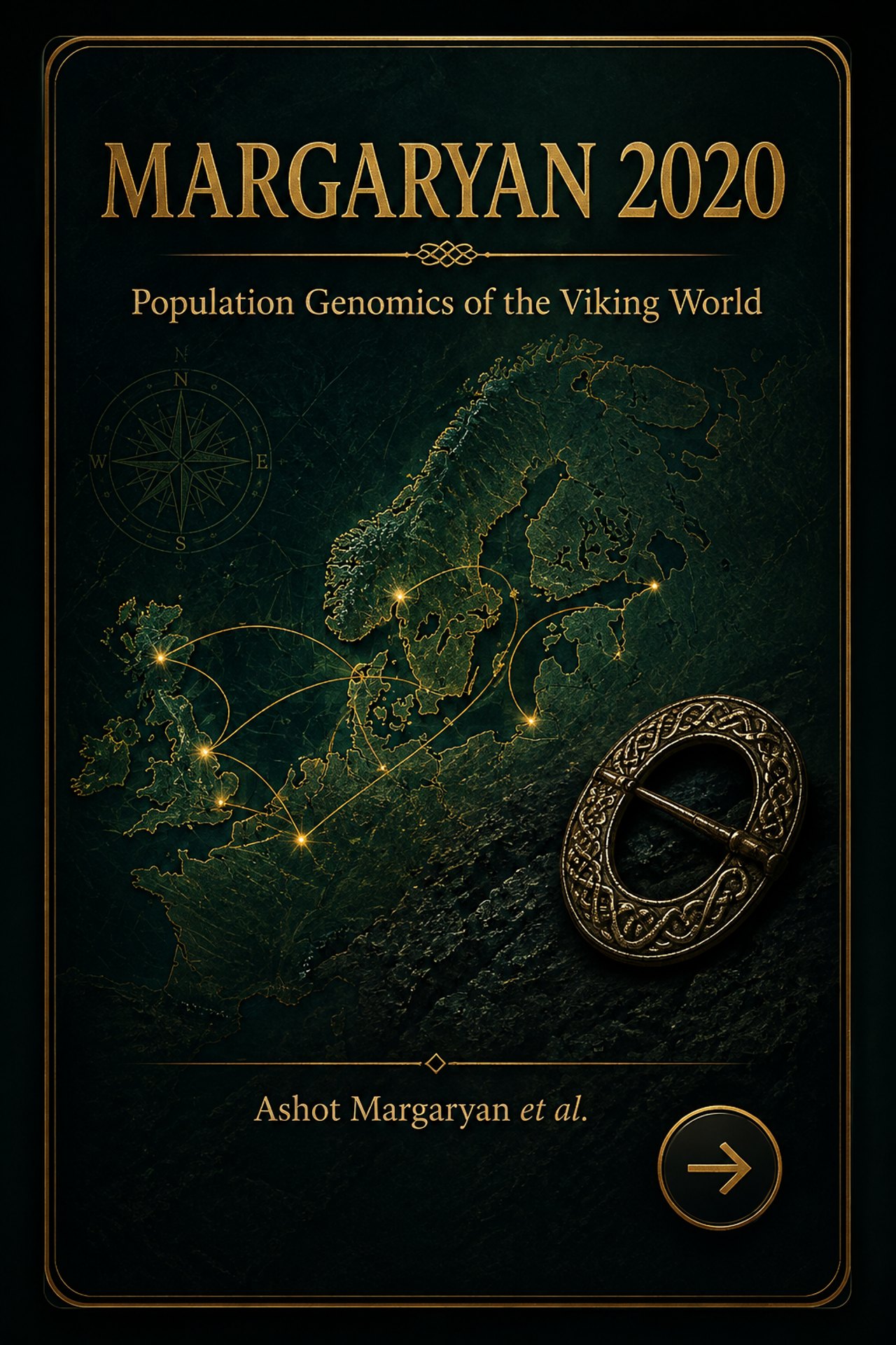 Margaryan 2020 – Population Genomics of the Viking World