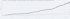EABRIX portfolio equity curve — backtested