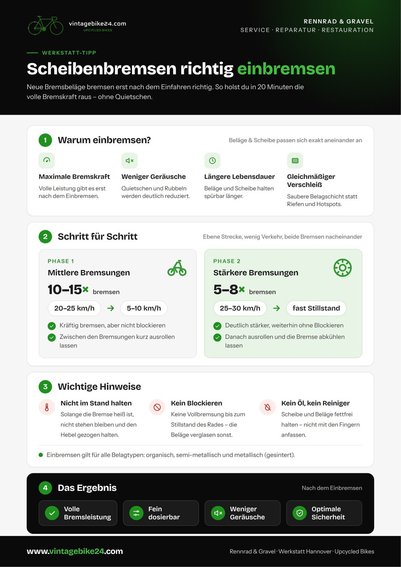 Infografik: Scheibenbremsen richtig einbremsen in vier Schritten
