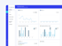 Ein Marketing-Dashboard mit Grafiken für Aufrufe, Klicks, Impressions nach Karte und Suche, Klicks und Buchungen.