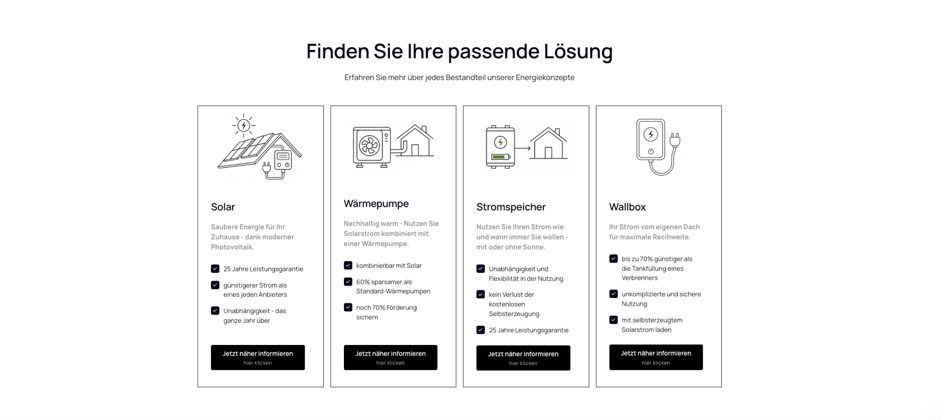 Beispiel einer Partner-Website