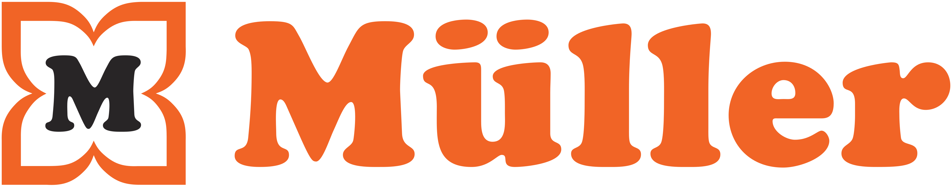 Logo_Drogerie_Mueller.svg.png
