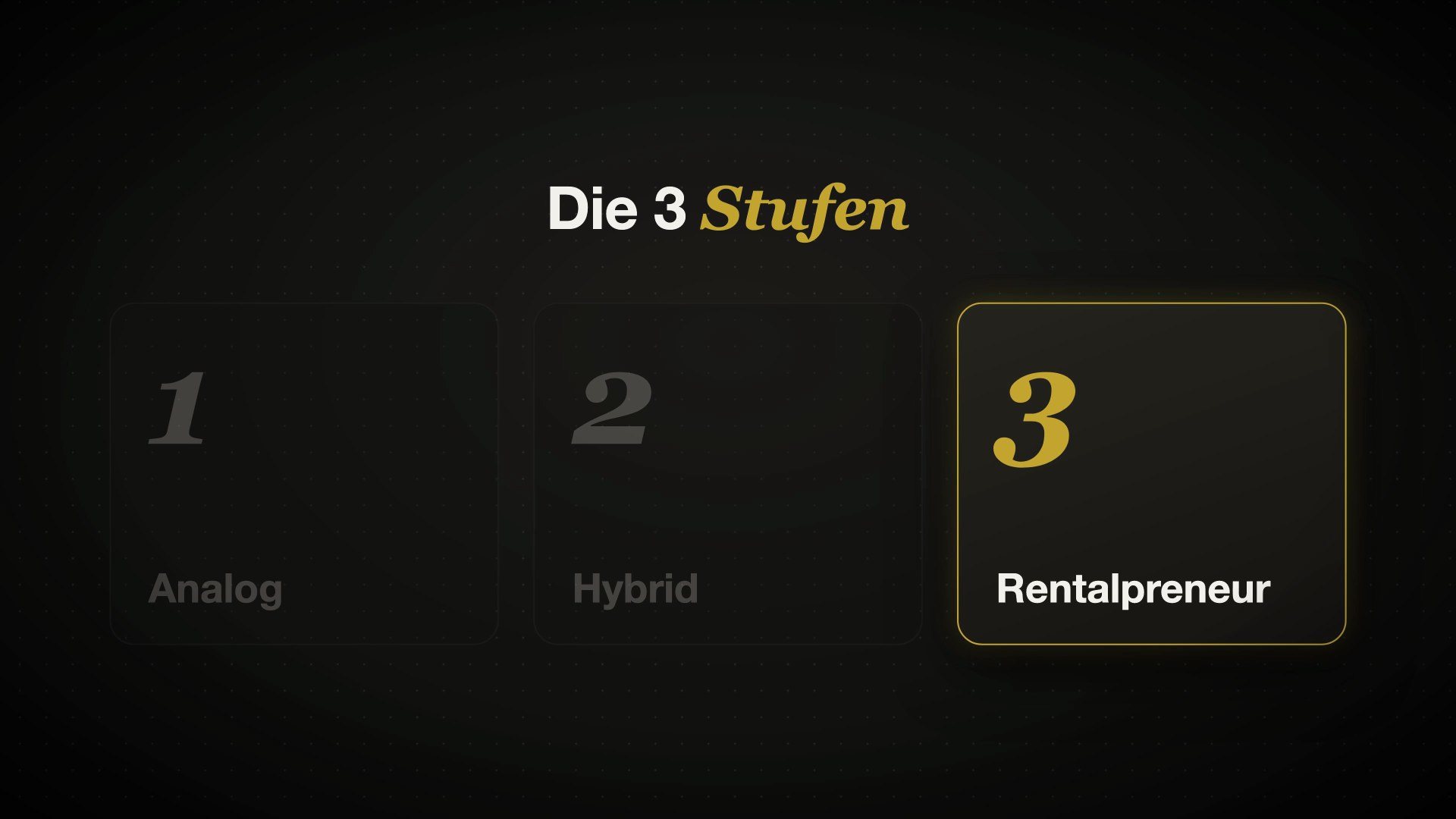 Grafik aus dem Video: Die 3 Stufen der Gastgeber - Analog, Hybrid, Rentalpreneur