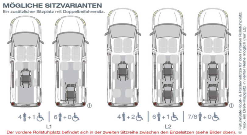 Ford Custom Long Cut mit 2 Rollstuhlplätzen Plug-in Hybrid – Grafik 2